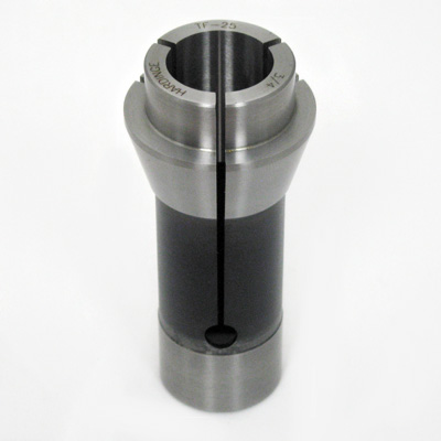 Swiss Style Collet & Guide Bushes
