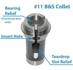 11 COLLET 3/4 RD SERRATED